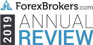 FX Trading Station II and FX Marketscope 2.0 earned Best In Class awards in 2019